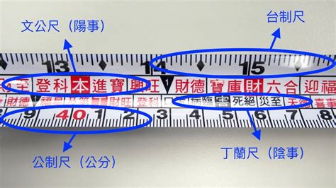 文公尺 怎麼看|文公尺的正確使用方法，很重要！千萬不能搞錯！！！